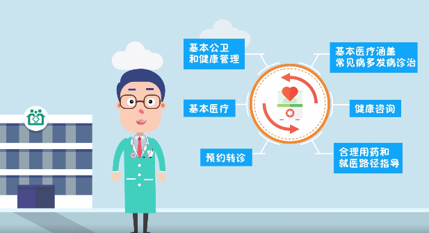 ȫwM@Щһl(wi)Ŀ㶼֪